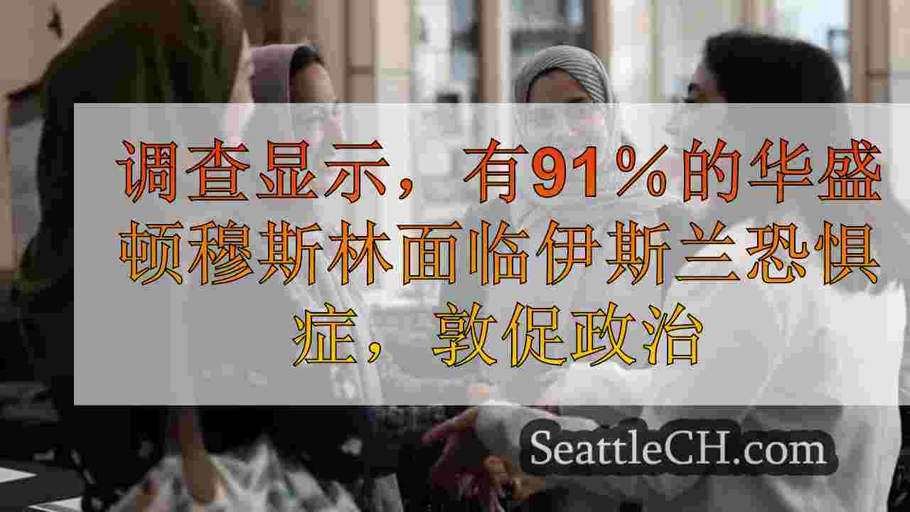 调查显示，有91％的华盛顿穆斯林面临伊斯兰恐惧症，敦促政治变革