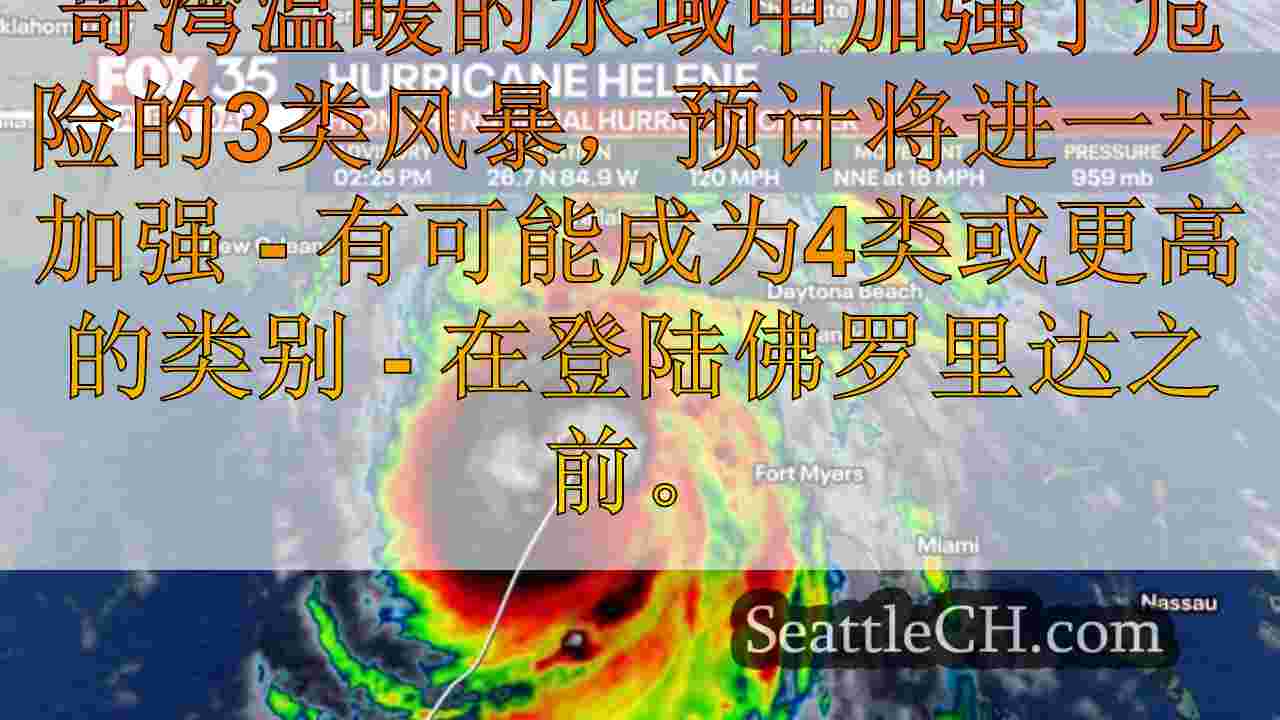 实时更新：海伦飓风现在猫。3风暴，在佛罗里达登陆之前变得更强壮