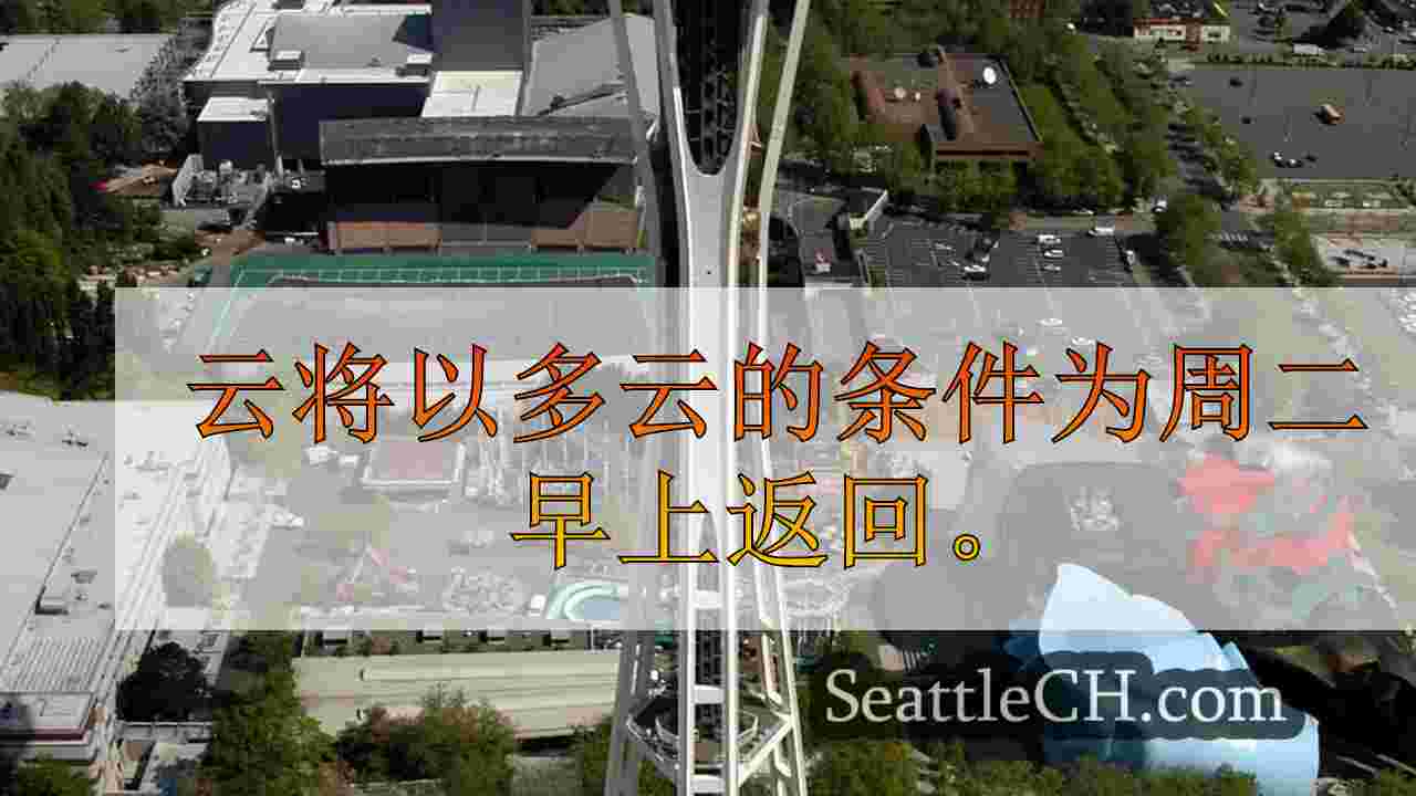 西雅图天气：雨，秋季温度返回西雅图