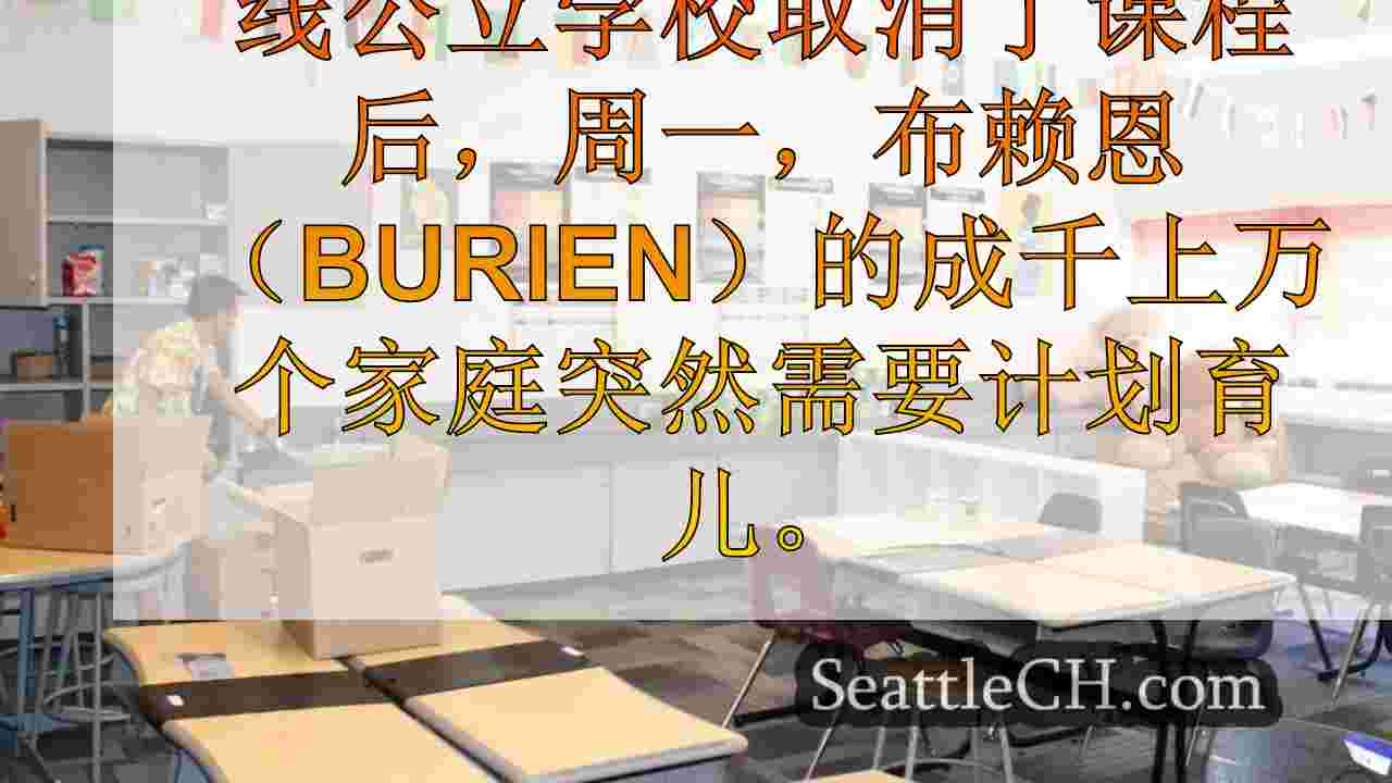 投票：您如何担心您的数据将在网络活动中暴露？