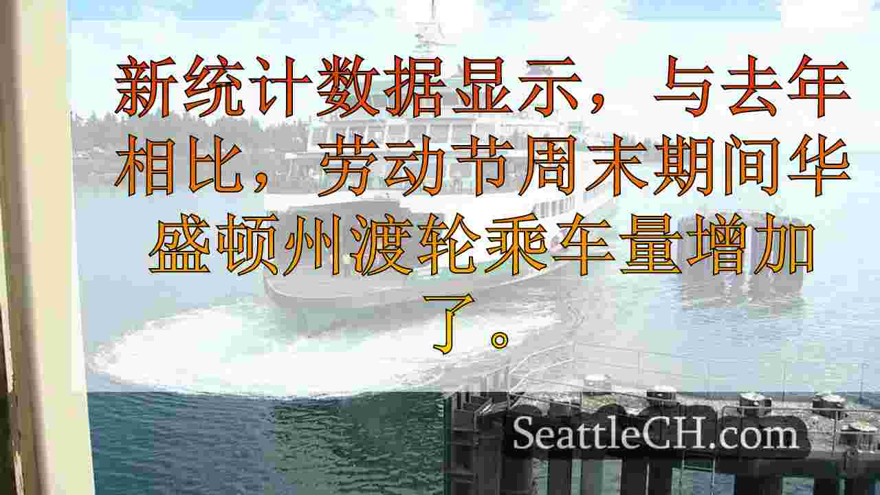 与2023年相比