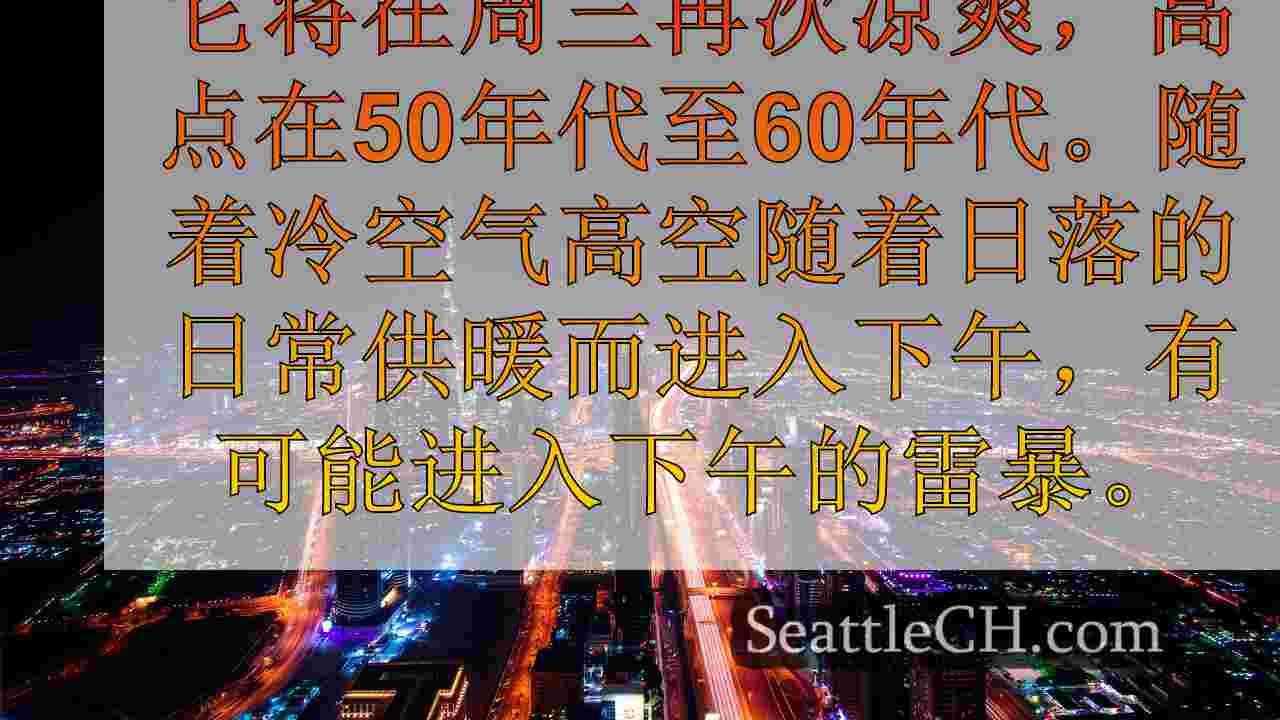 西雅图新闻 SeattleCH