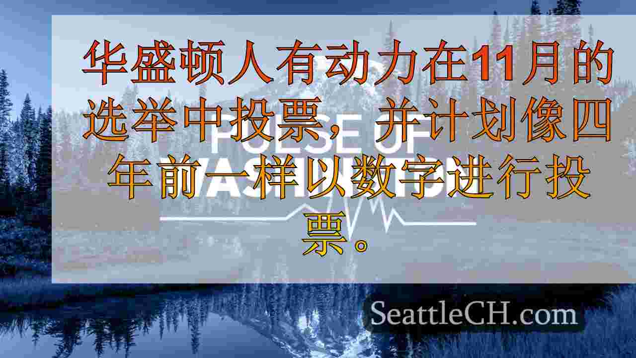 华盛顿的脉动：民意调查显示，大多数居民在11月有高度积极的投票