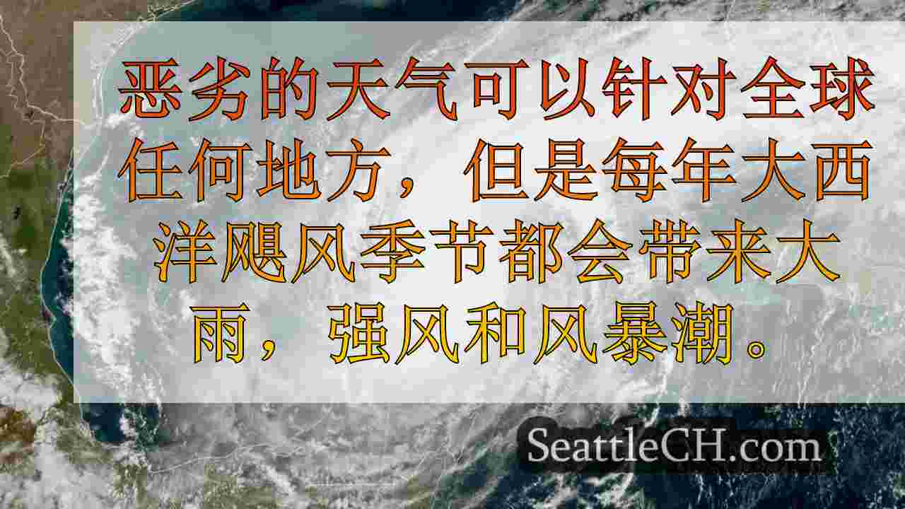 风暴如何变成飓风？5个类别的危险