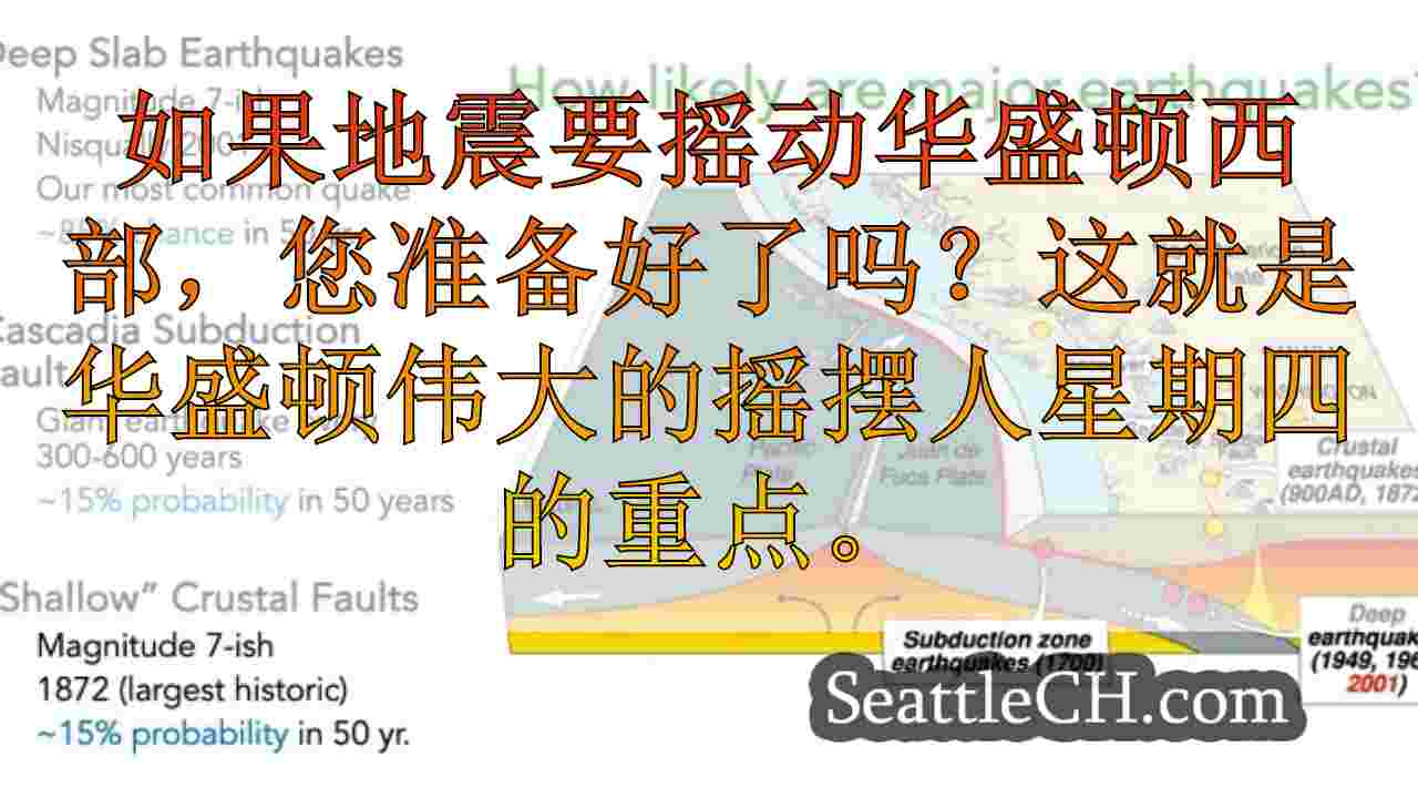 西雅图新闻 SeattleCH