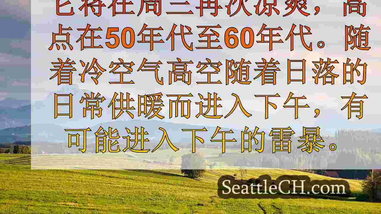 西雅图的多雨天气，史蒂文斯的第一个雪，白色通行证