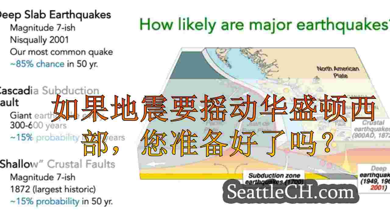 西雅图新闻 SeattleCH