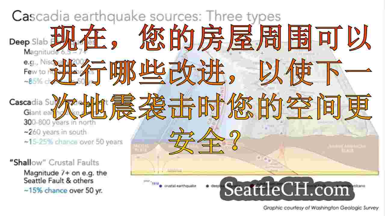 西雅图新闻 SeattleCH