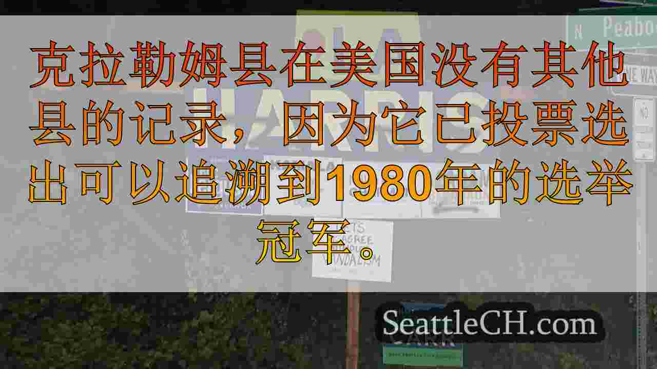 44年记录：华盛顿县自1980年以来一直选举总统选举