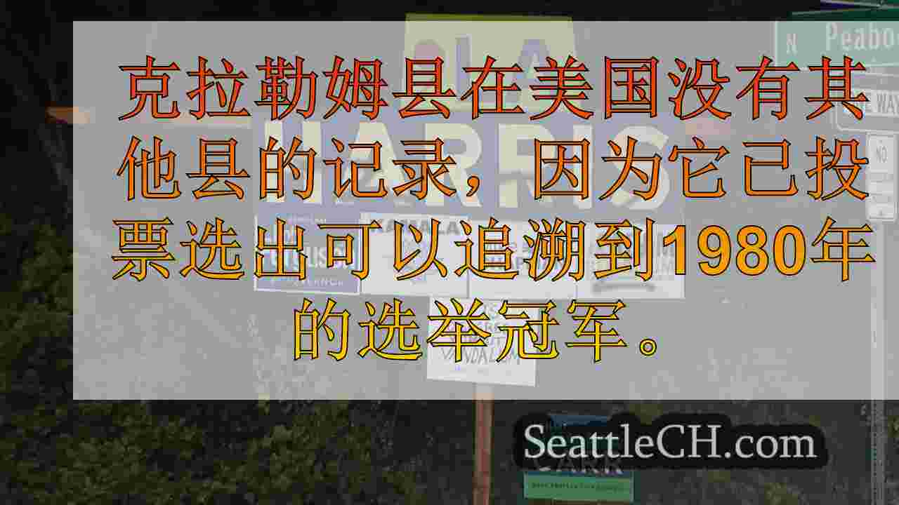 克拉兰县的完美连胜能否继续在下次美国总统大选中继续进行？