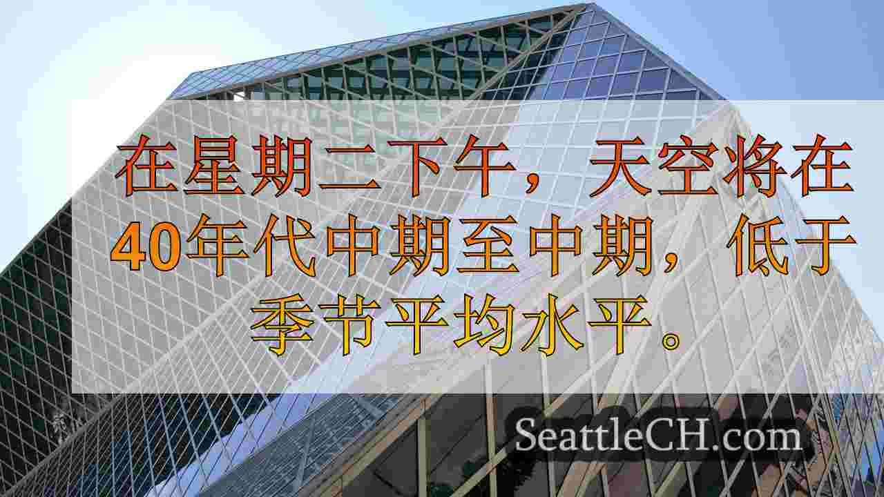 西雅图天气：PNW的出色旅行周，进入感恩节
