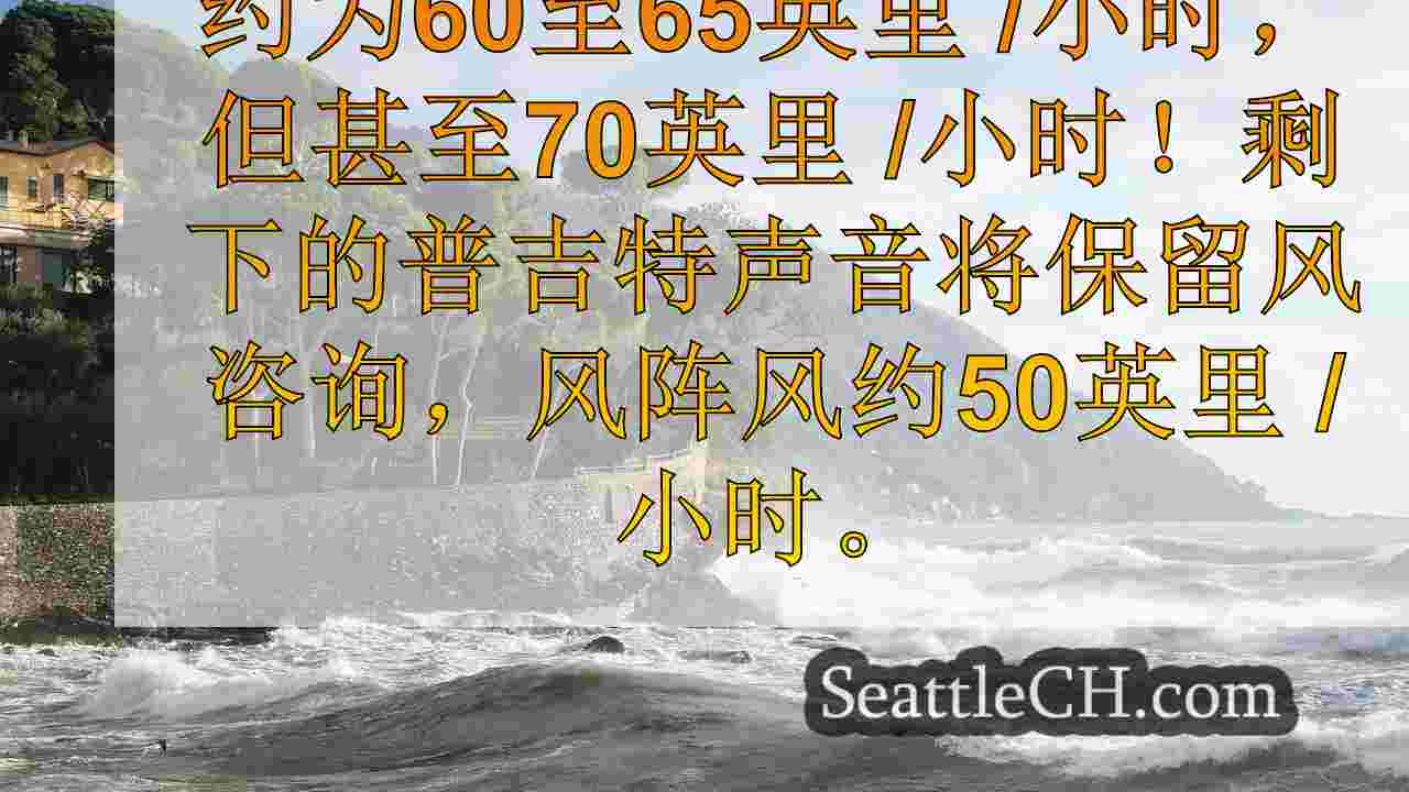 炸弹旋风期间在西澳大利亚州记录的飓风风阵风