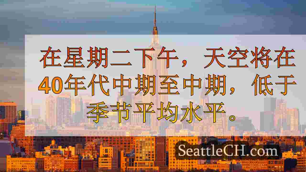 西雅图新闻 SeattleCH