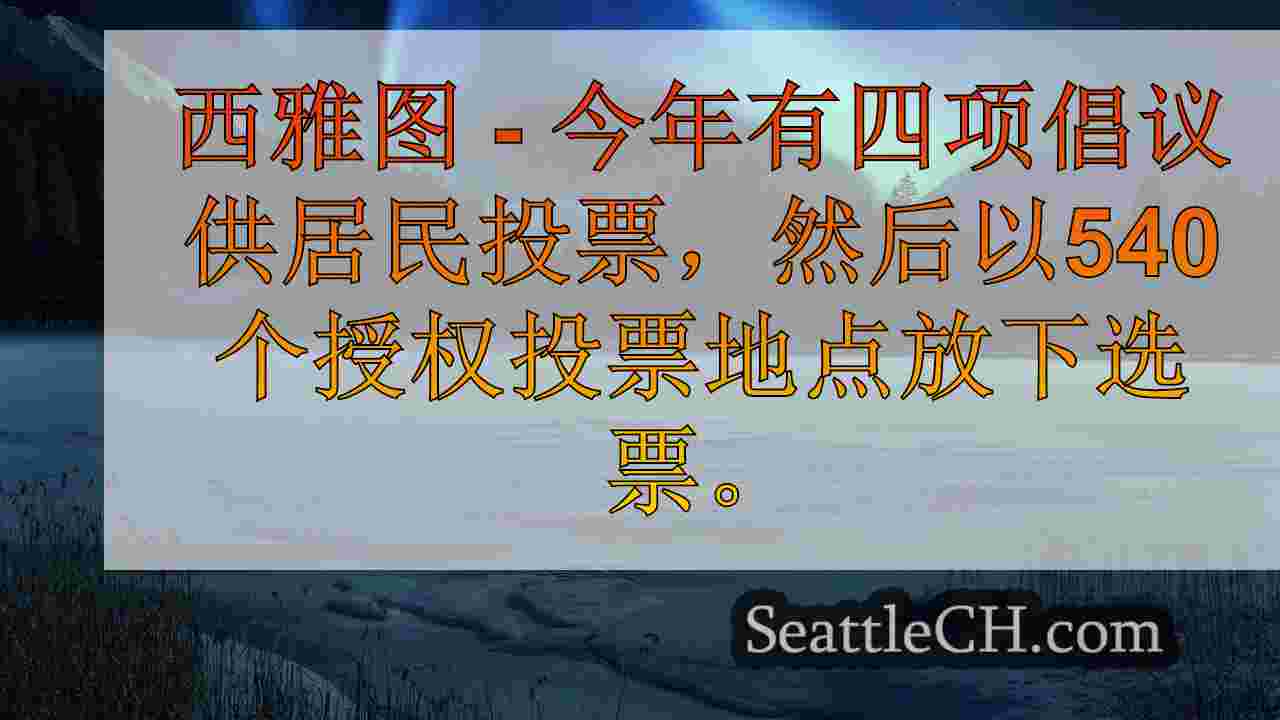 2109的倡议是什么，这对西澳大利亚州的资本利得税有什么影响？
