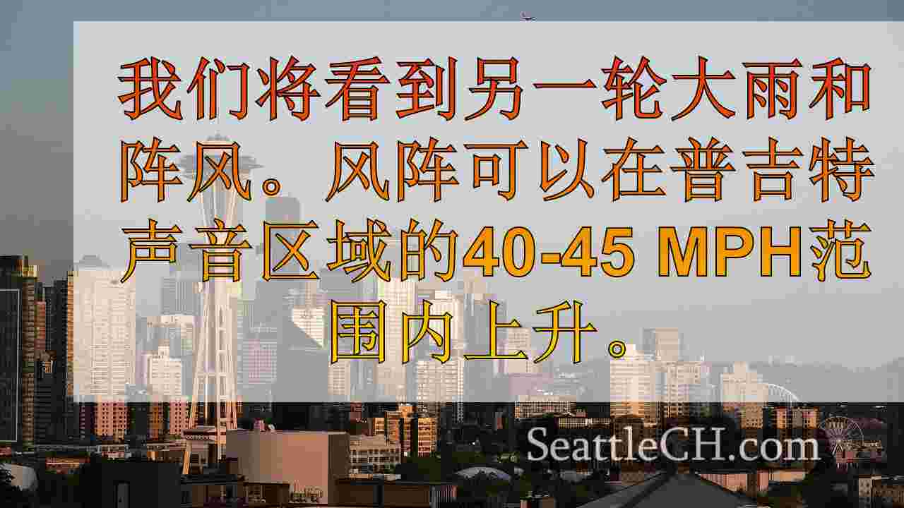 强风，周二晚上在华盛顿西部的雨