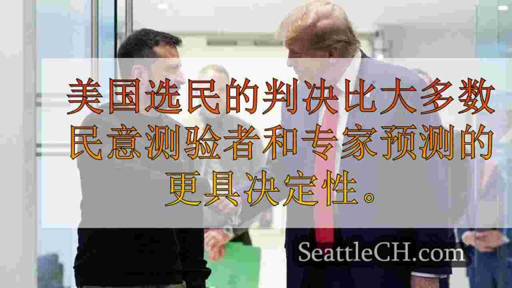 全球领导人对特朗普表示祝贺，但他的胜利看起来将成为世界 - 再次