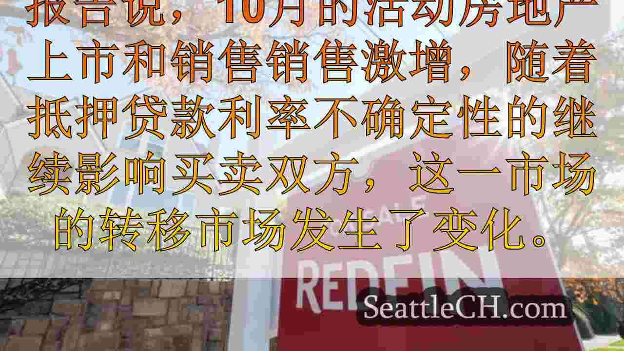 抵押贷款利率不确定性驱动房地产转变
