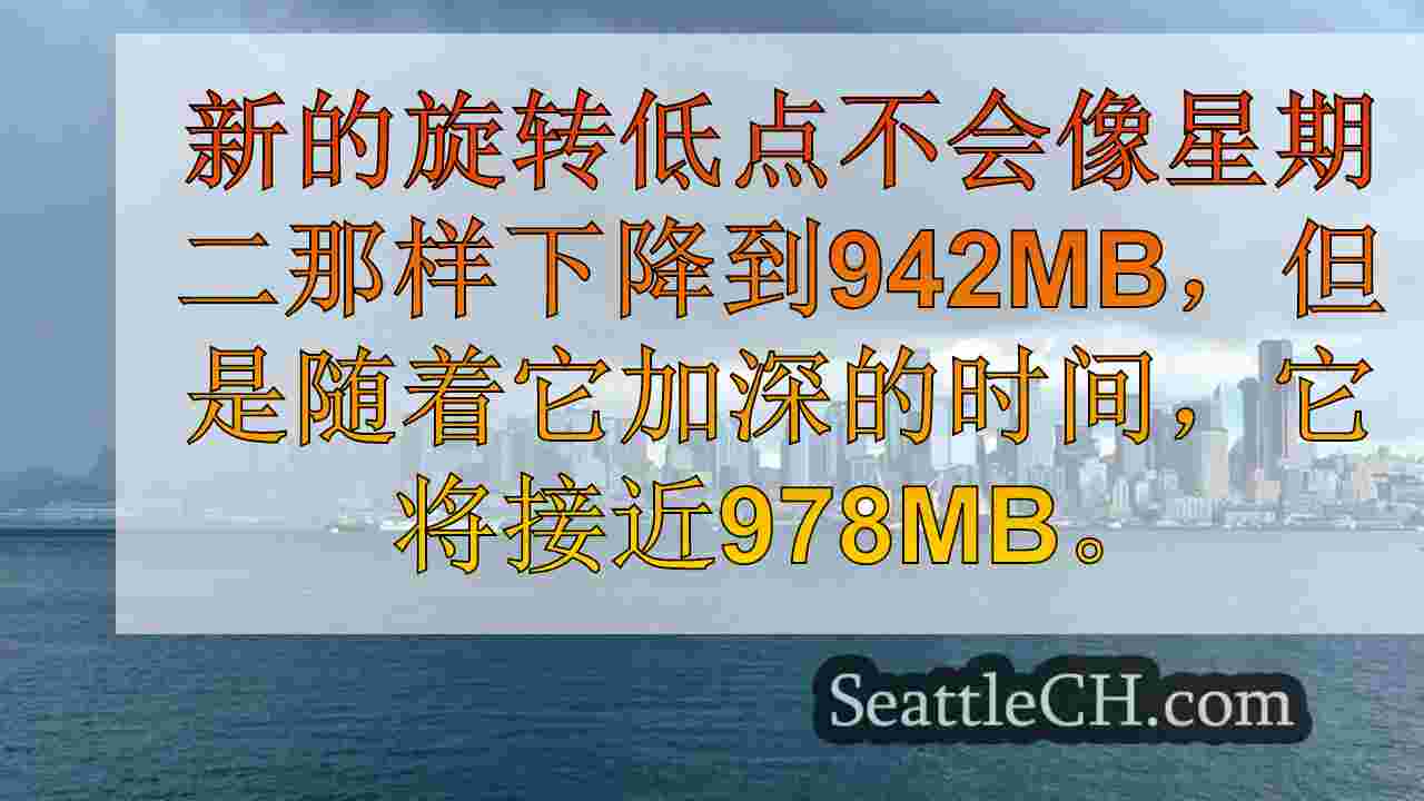 低压系统将强风和雨水带到华盛顿海岸线