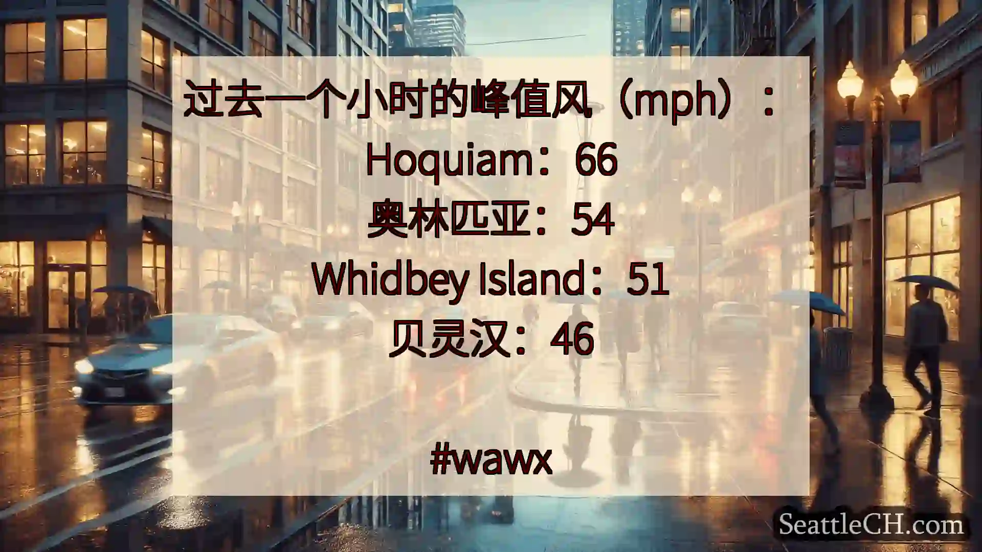 西雅图天气新闻 过去一个小时的峰值风（mph）：