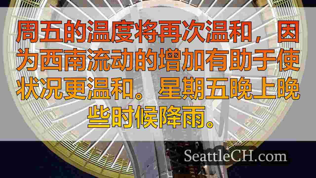 西雅图的天气：大雨星期六早起