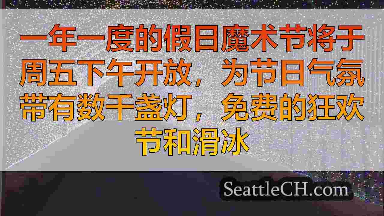 假日魔术节星期五在华盛顿州博览会上开幕