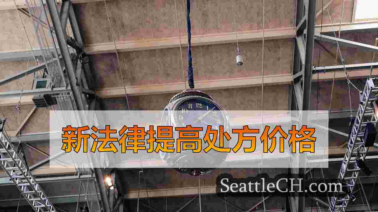 Medicare处方药费用每年上限为2,000美元
