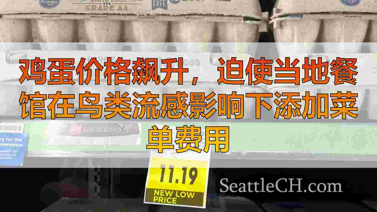 鸡蛋价格飙升，迫使当地餐馆在鸟类流感影响下添加菜单费用