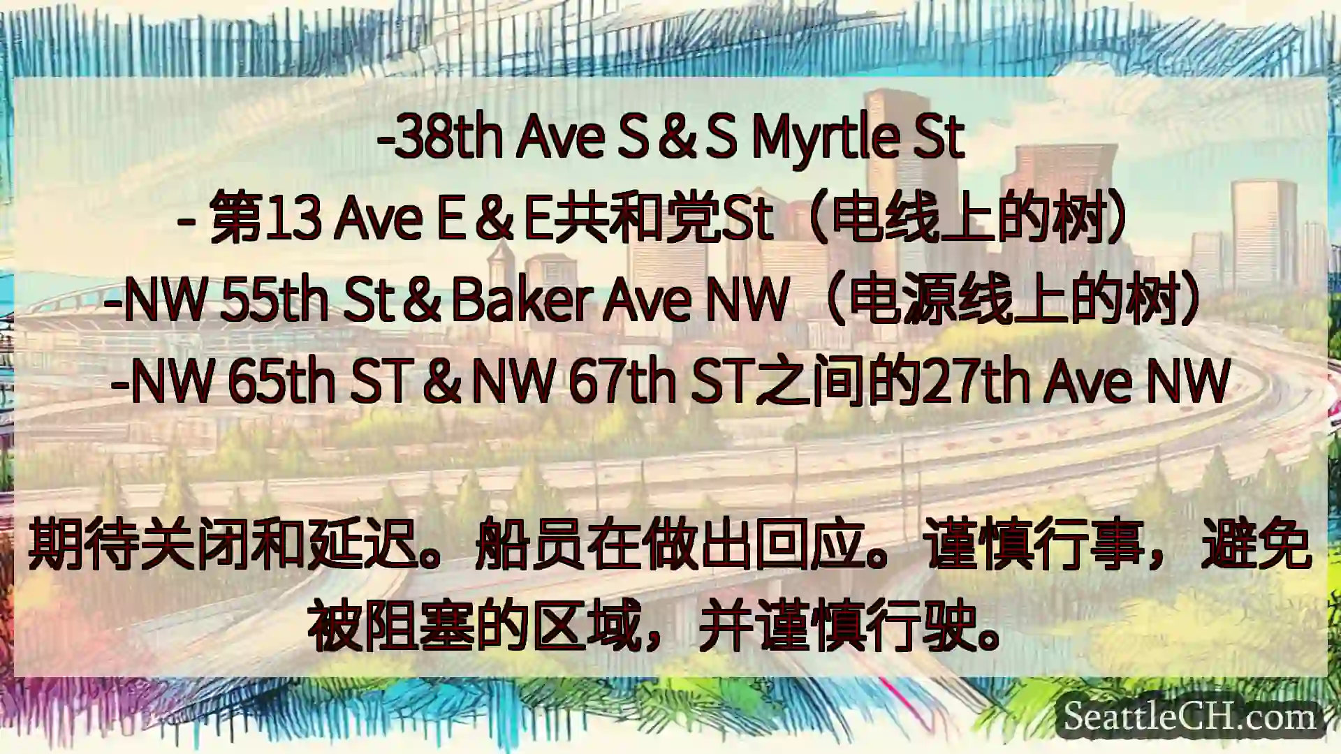 -38th Ave S＆S Myrtle St