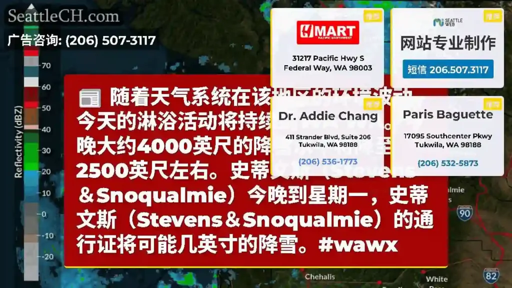 随着天气系统在该地区的环境波动，今天的淋浴活动将持续到WA