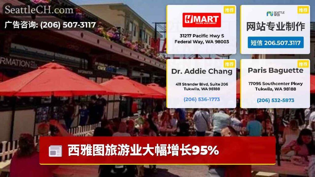 西雅图旅游业大幅增长95%
