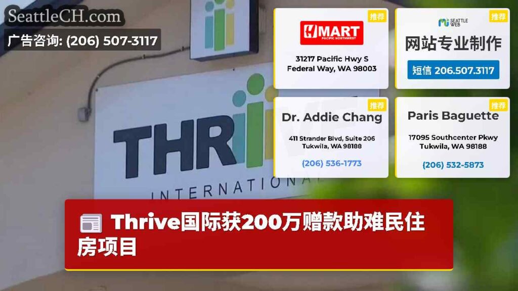 Thrive国际获200万赠款助难民住房项目