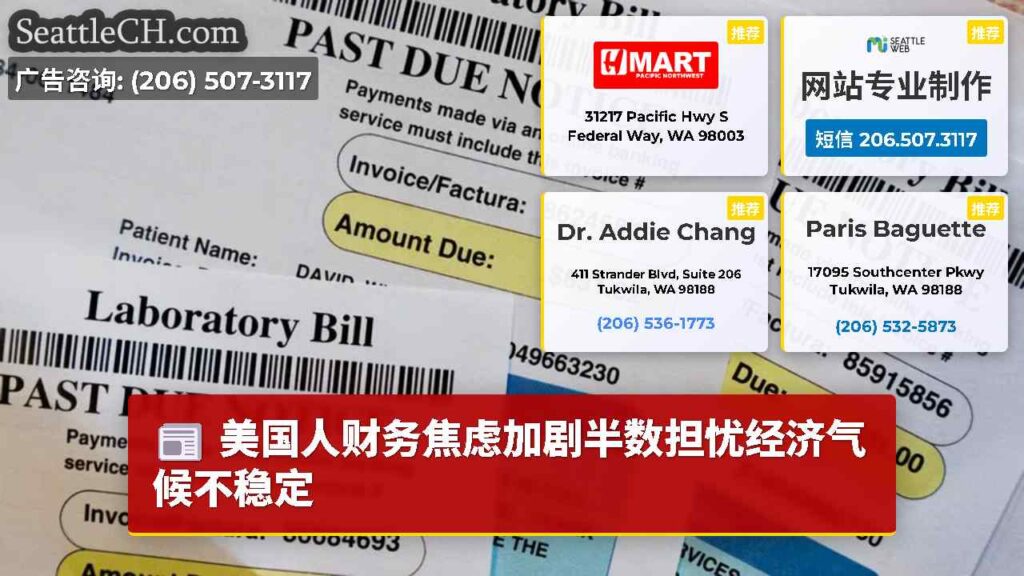 美国人财务焦虑加剧半数担忧经济气候不稳定