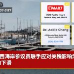 西海岸参议员联手应对关税影响港口活动下滑