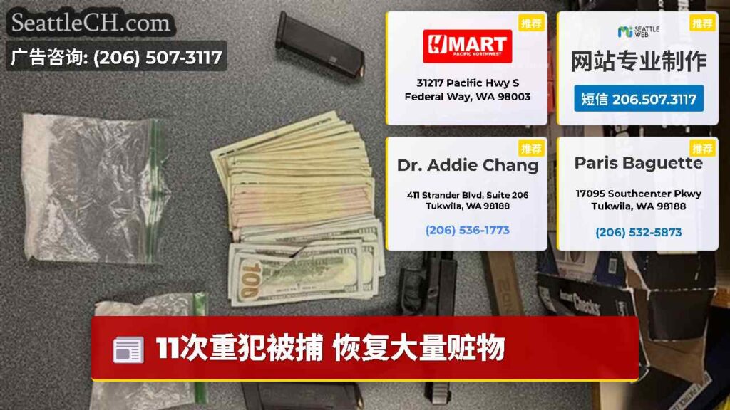 11次重犯被捕 恢复大量赃物