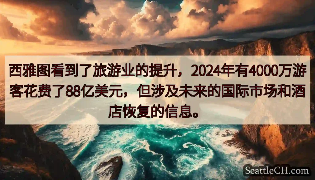 西雅图看到了旅游业的提升，2024年有4000万游客花费了88亿美元，但涉及未来的国际市场和酒店恢复