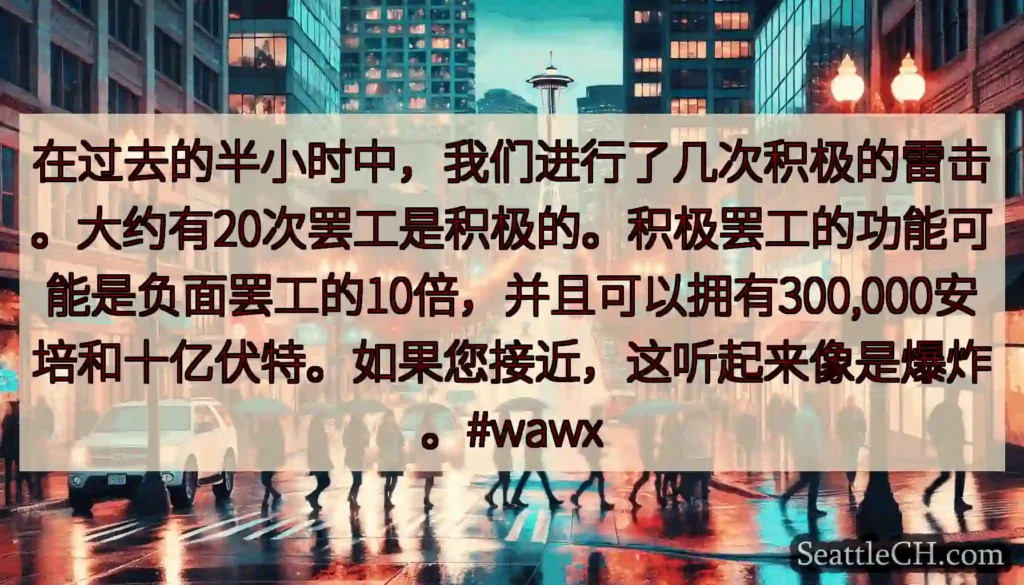 在过去的半小时中，我们进行了几次积极的雷击。大约有20次罢工是积极的。积极罢工的功能可能是负面罢工的