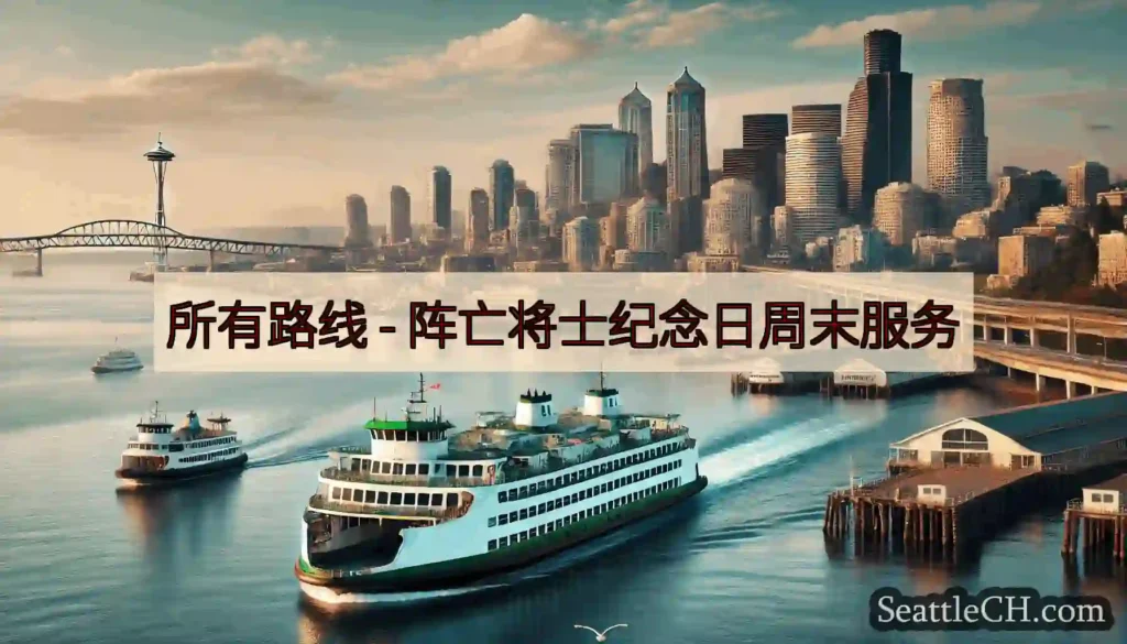 所有路线 -