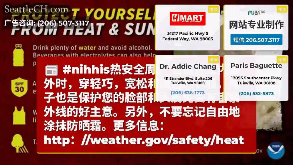 #nihhis热安全周：
