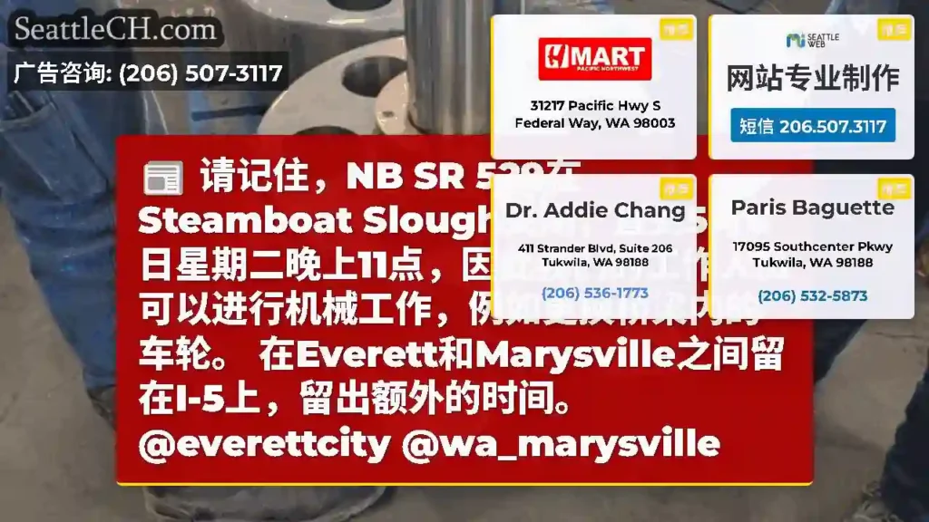 请记住，NB SR 529在Steamboat