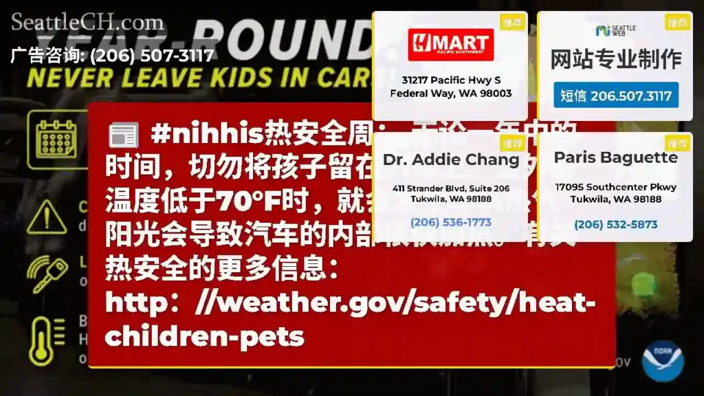 #nihhis热安全周：