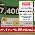 QFC售740万彩票捐2万助食品银行