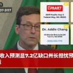 收入预测显7.2亿缺口州长担忧预算挑战