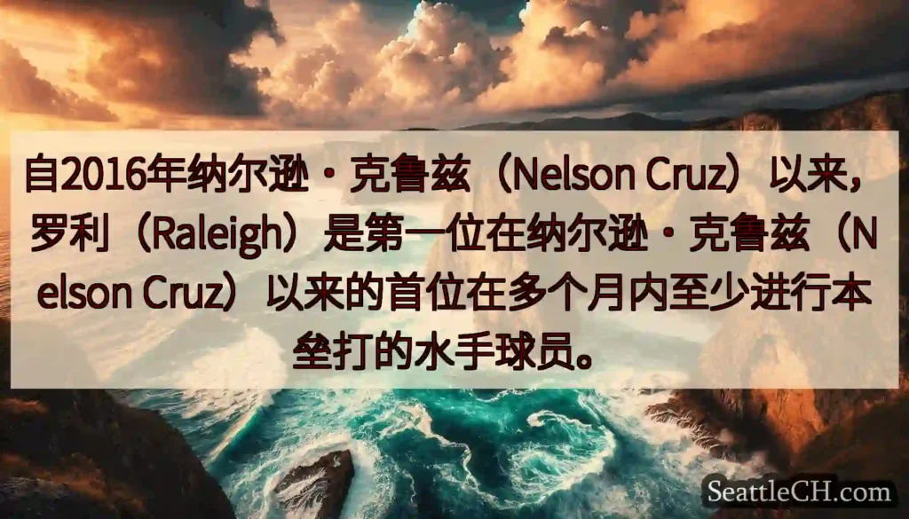 自2016年纳尔逊·克鲁兹（Nelson