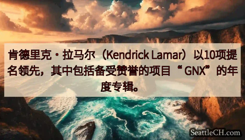 肯德里克·拉马尔（Kendrick Lamar）以10项提名领先，其中包括备受赞誉的项目“