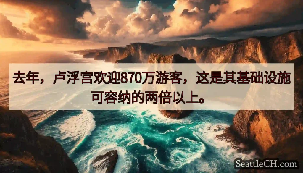 去年，卢浮宫欢迎870万游客，这是其基础设施可容纳的两倍以上。