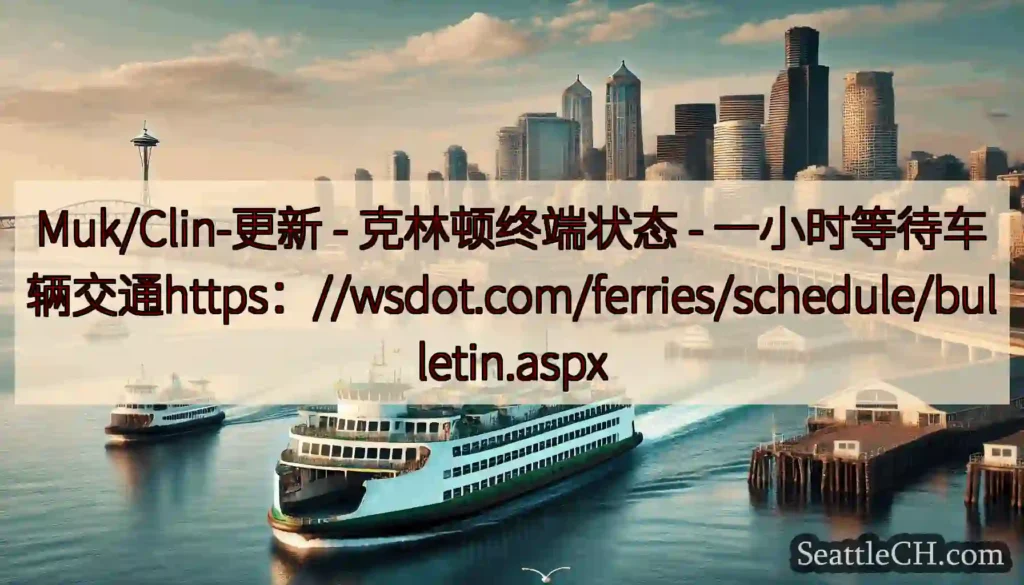 Muk/Clin-更新 - 克林顿终端状态 -