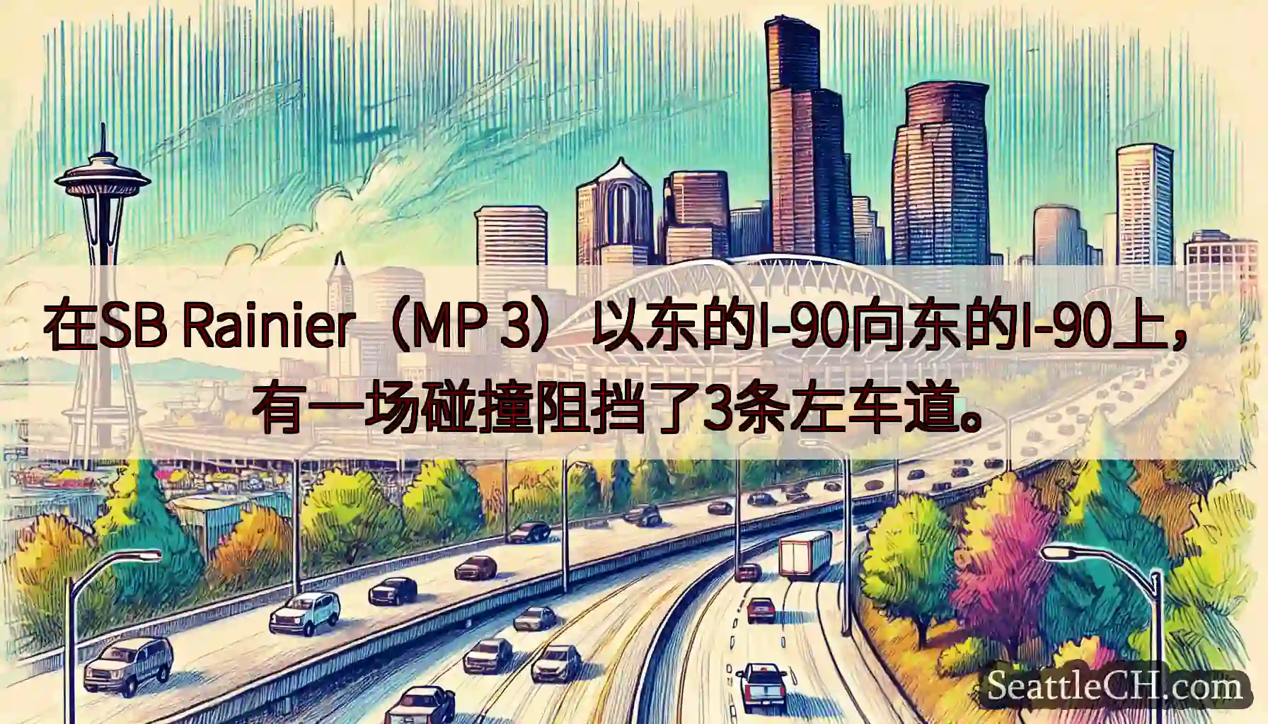在SB Rainier（MP 3）以东的I-90向东的I-90上，有一场碰撞阻挡了3条左车道。