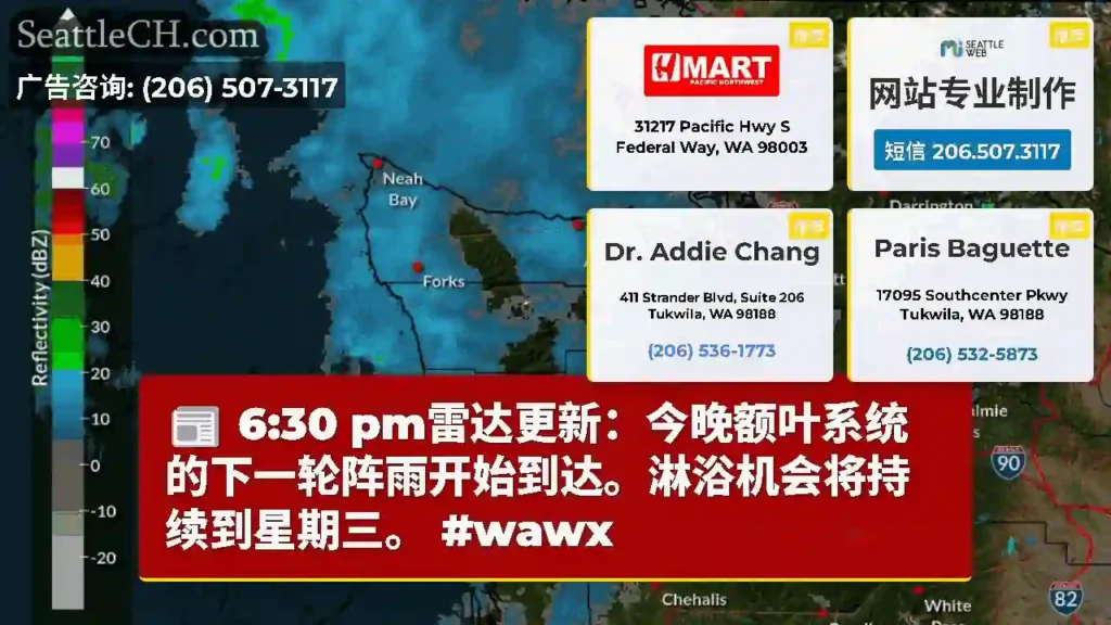 6:30 pm雷达更新：今晚额叶系统的下一轮阵雨开始到达。淋浴机会将持续到星期三。