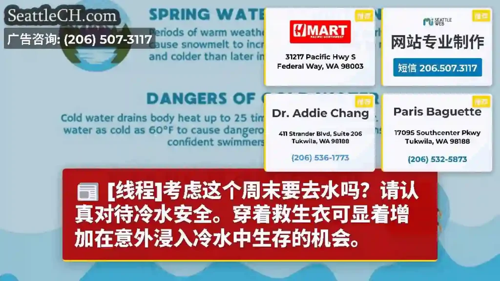 [线程]考虑这个周末要去水吗？请认真对待冷水安全。穿着救生衣可显着增加在意外浸入冷水中生存的机会。