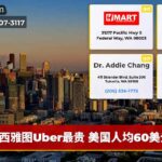 西雅图Uber最贵 美国人均60美元